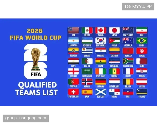 2026世界杯48支球队怎么分组，小组赛规则有哪些变化