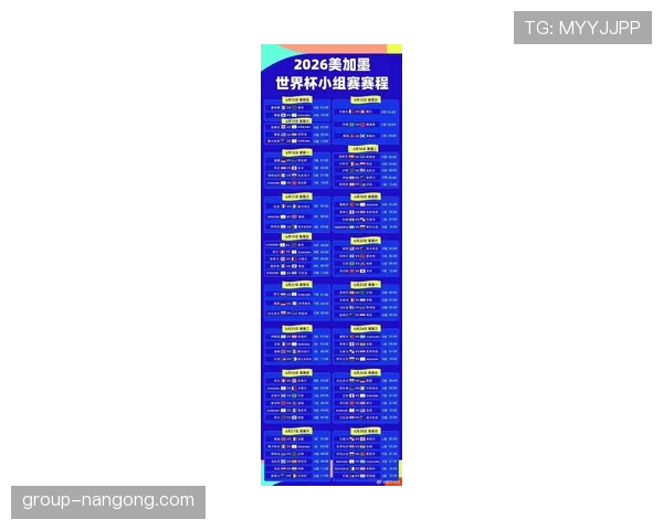 2026世界杯48队12小组赛制怎么分组和出线