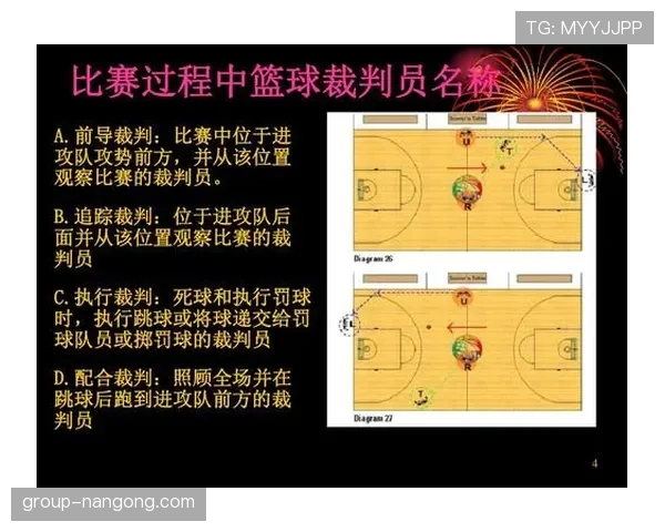 篮球规则中关于起跳接触判罚的界定标准与执行细节详解 篮球规则中关于起跳接触判罚的界定标准与执行细节详解