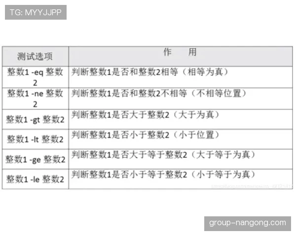 边线规则的判定标准，违例情形全解析