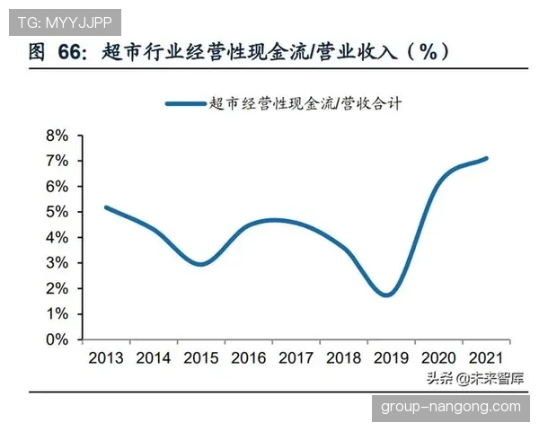阿赫利表现稳步回升，重回顶级行列的关键阶段与竞争格局变化