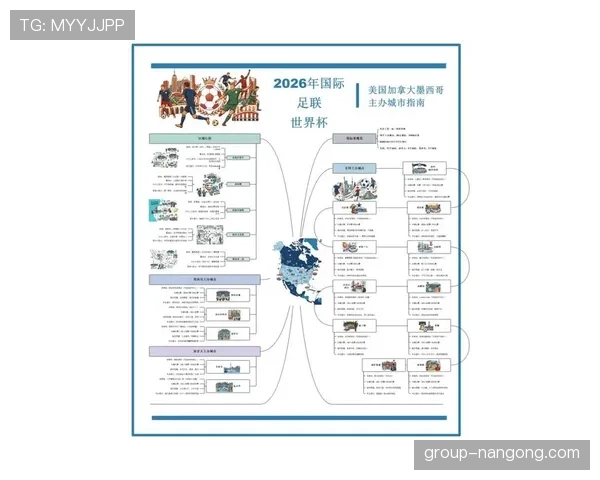 2026世界杯16强对阵预测最新分析