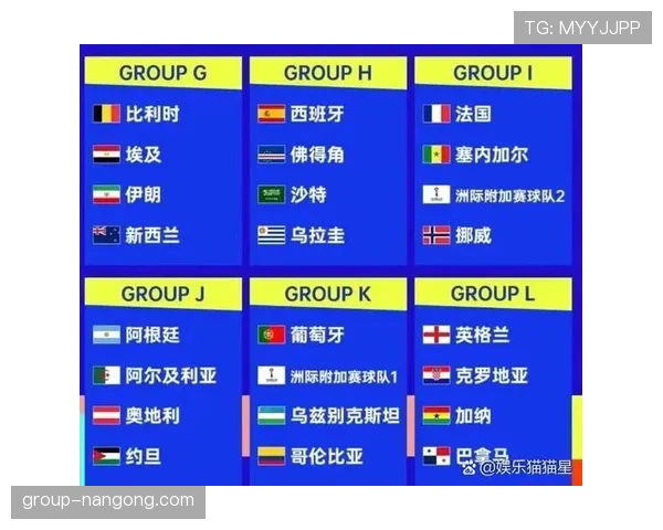 2026世界杯小组赛最后一轮同时开球规则是什么