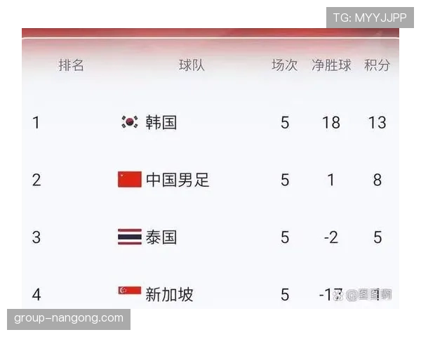 传统强队世界杯阵容名单公布前有哪些悬念