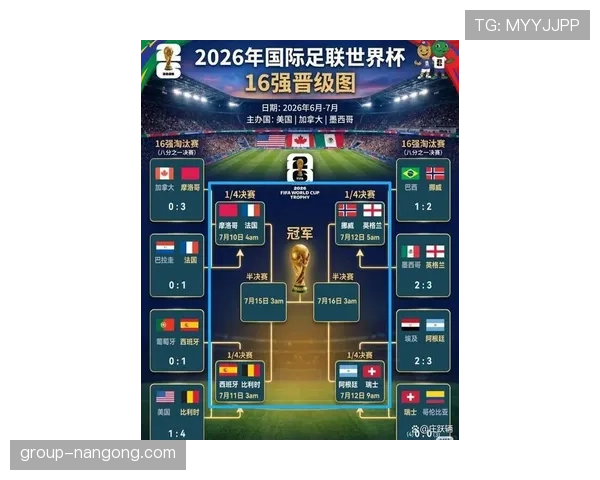 2026世界杯出线球队盘点：进入淘汰赛队伍完整整理