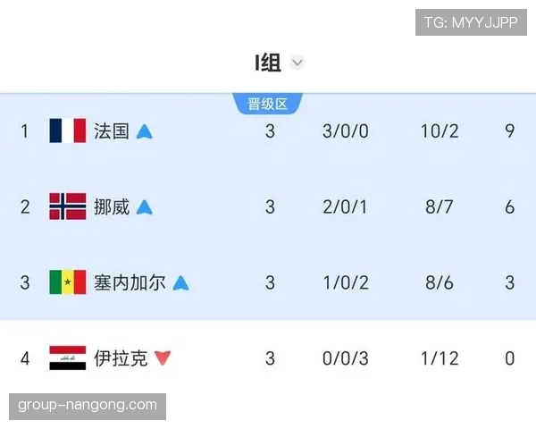 2026世界杯小组赛末轮回顾:多队命运在最后一轮改变 2026世界杯小组赛末轮回顾:多队命运在最后一轮改变